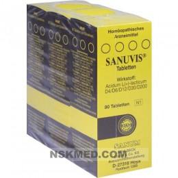 Санувис (SANUVIS) Tabletten 3X80 St