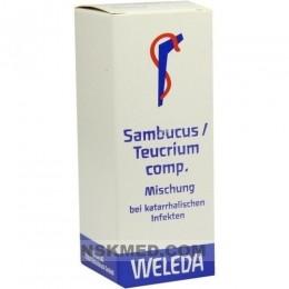SAMBUCUS/TEUCRIUM comp.Dilution 50 ml