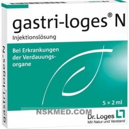 GASTRI LOGES N Injektionslösung Ampullen 5X2 ml
